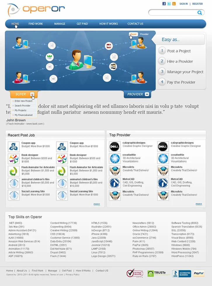 MarketPlace to Find a Job Work and Hire Professionals - Operor