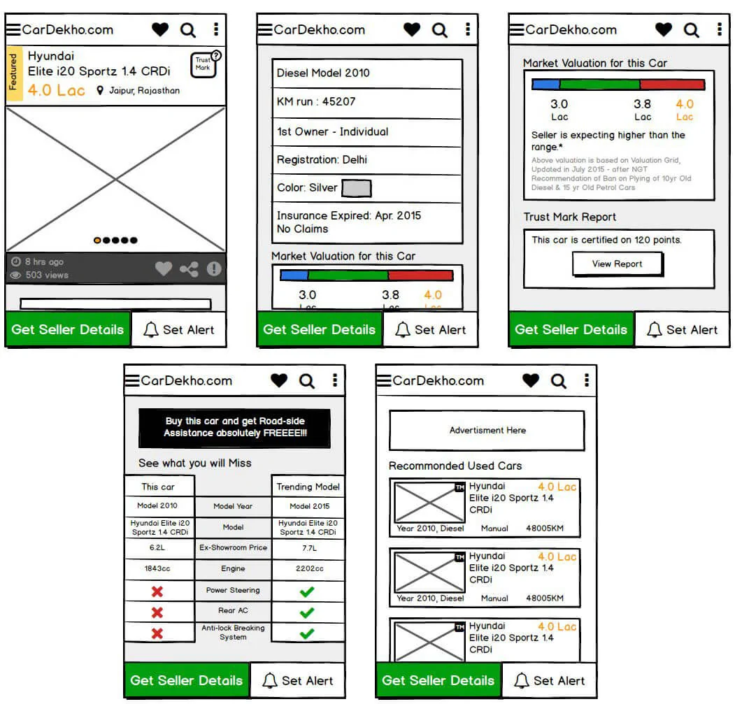 Wireframe CarDekho App Used Car Section