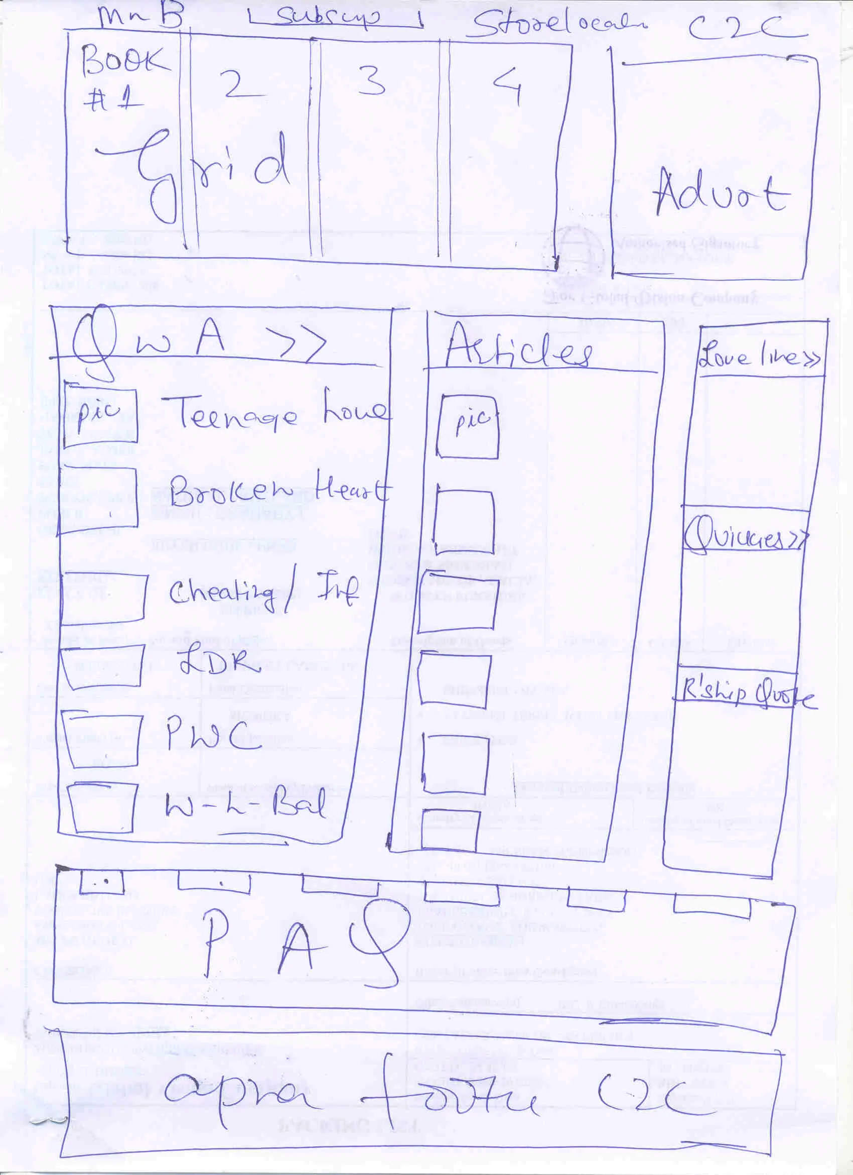 Hand-Drawn Wireframe